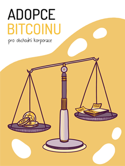 Adopce Bitcoinu pro obchodní korporace