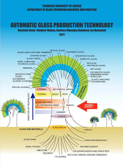 Automatic glass production technology