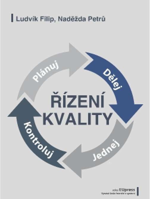 Řízení kvality